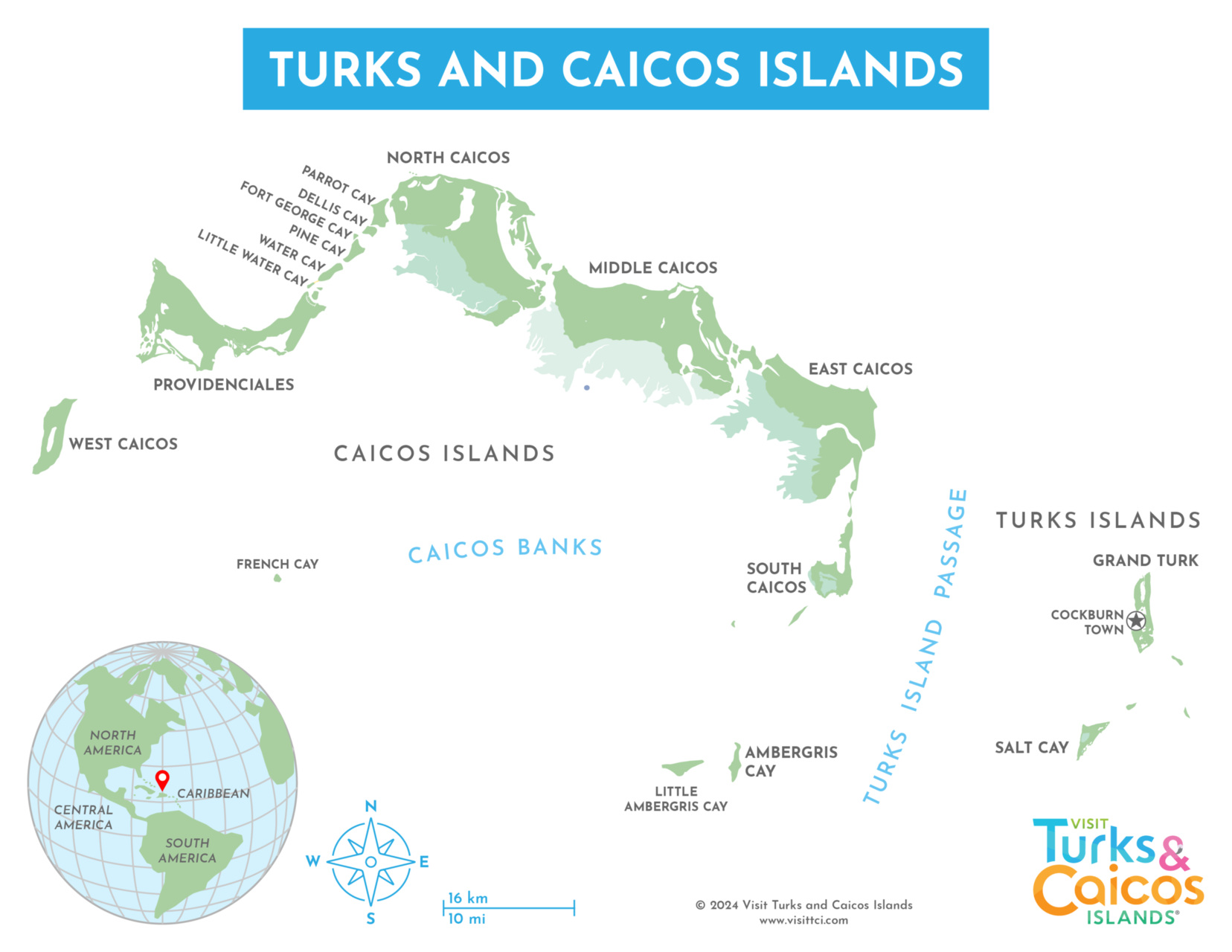 Turks e Caicos: mare cristallino e innovazioni tecnologiche si incontrano nel progetto di e‑government e Smart City per una pubblica amministrazione efficiente e accessibile 24 ore su 24