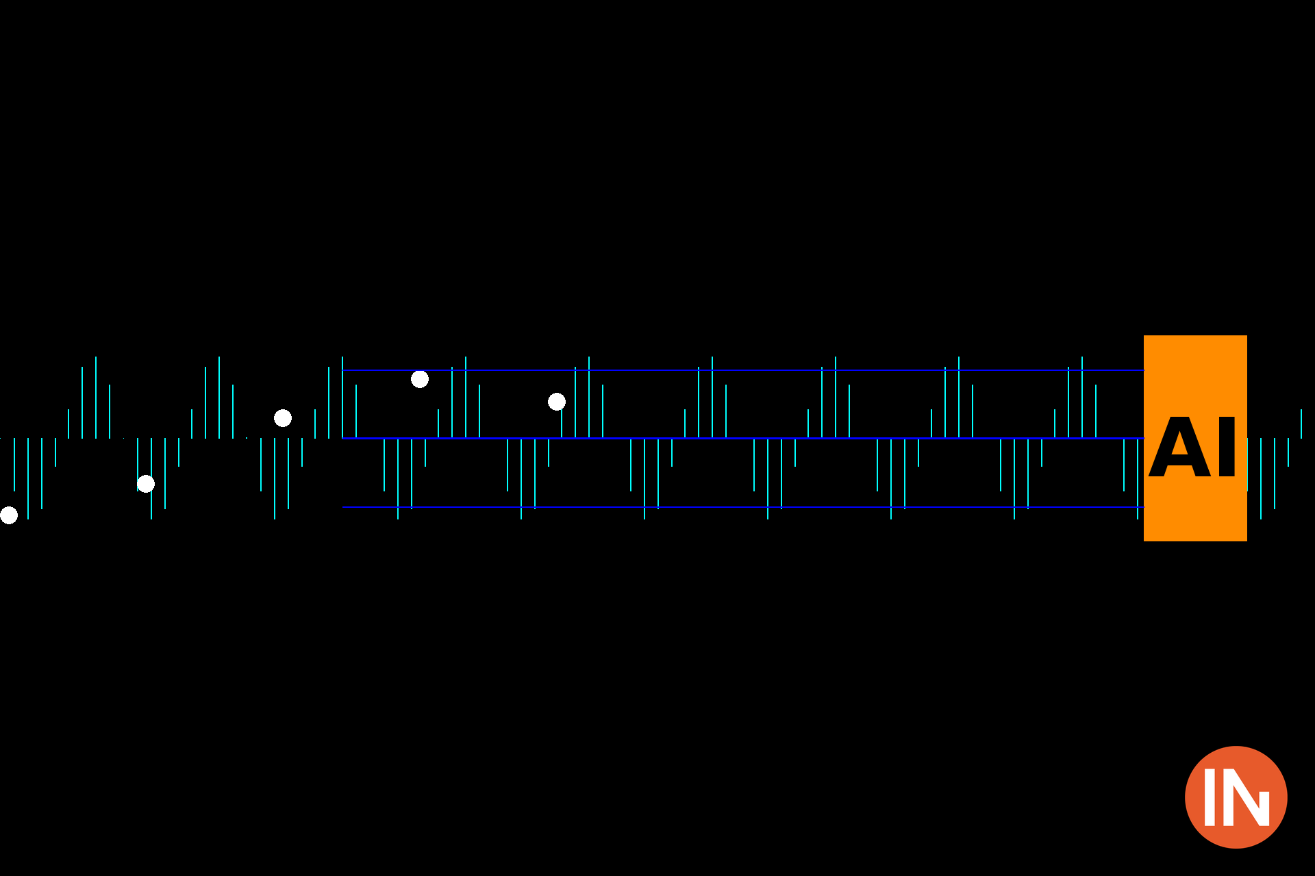 Musica artificiale: rappresentazione visiva della collaborazione tra intelligenza artificiale e musicisti umani nella creazione sonora contemporanea, tra algoritmi generativi, strumenti digitali e composizione algoritmica evolutiva