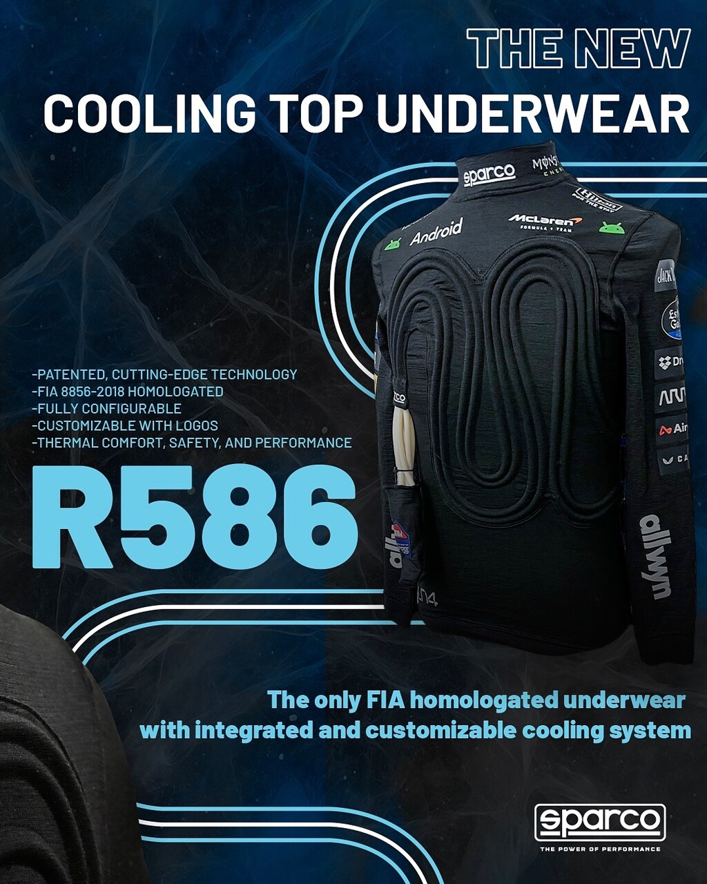 Underwear omologato FIA con circuiti di raffreddamento modulari, progettato per ridurre lo stress termico, aumentare comfort e resistenza dei piloti e rappresentare un nuovo standard nel motorsport internazionale