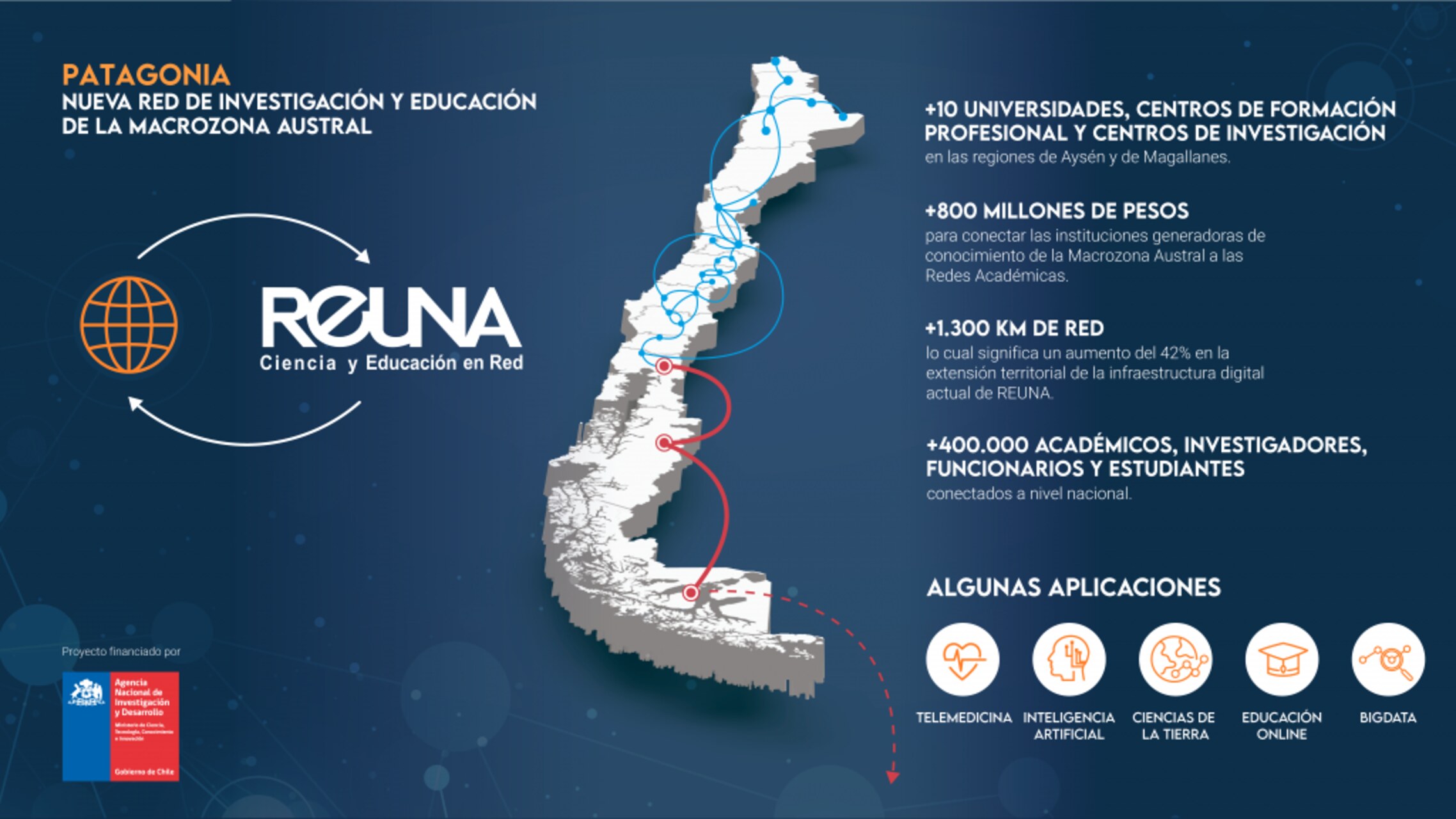 Infrastrutture digitali e ricerca scientifica collegano la Patagonia cilena con l’Antartide, trasformando territori remoti in un polo di innovazione e cooperazione internazionale
