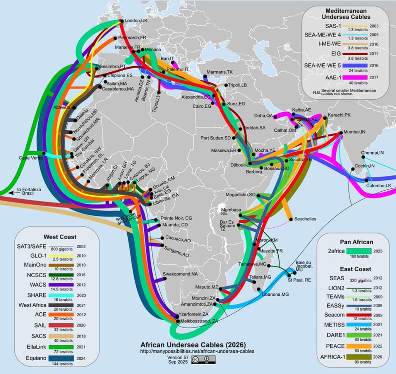 Repubblica Centrafricana: scorci e panorami del Paese, tra natura incontaminata e centri abitati, in un contesto di trasformazione economica e sociale nel cuore del continente africano