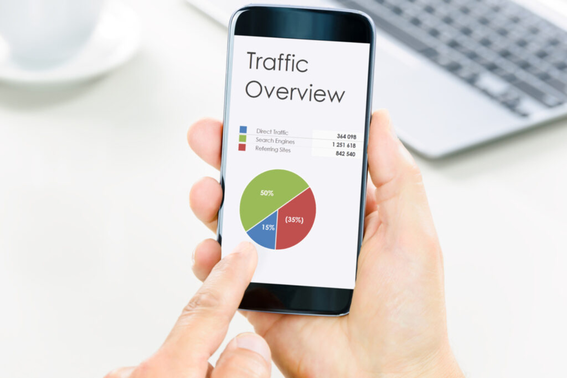 Che cosa occorre davvero a un contenuto mobile friendly?