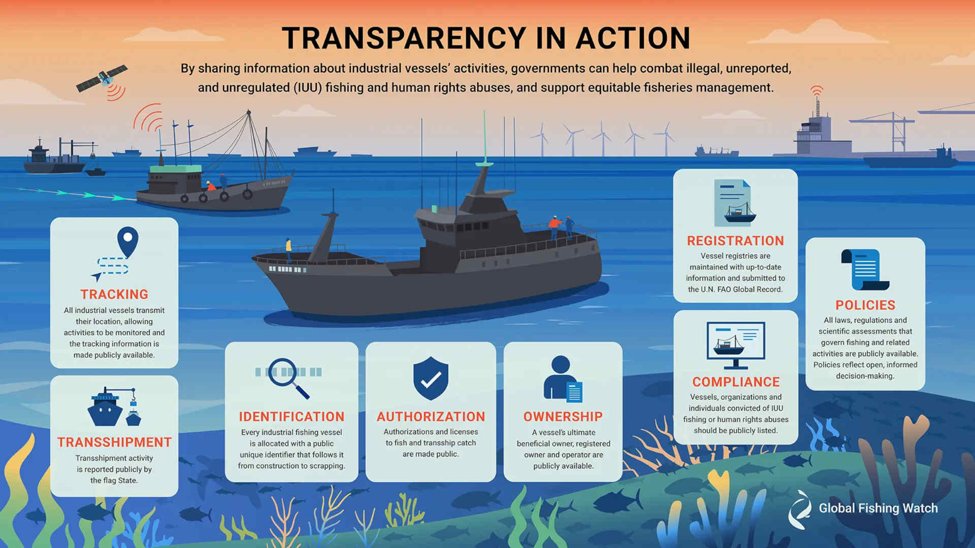 Deep sea mining: l'importanza della trasparenza