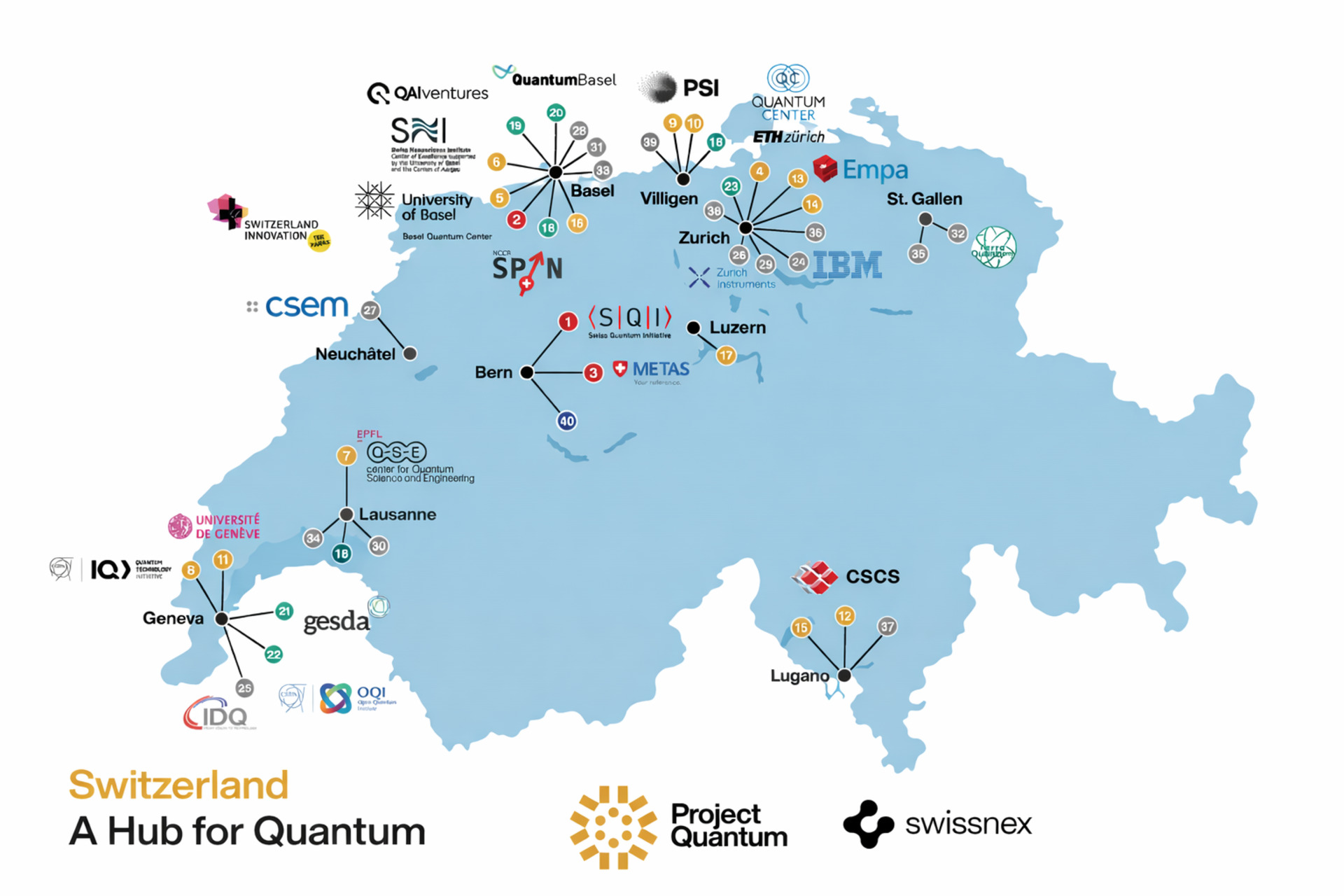 Svizzera quantistica: ecosistema nazionale di ricerca e innovazione nelle tecnologie quantistiche, con università, istituti scientifici e imprese deep tech che collaborano su fisica avanzata, infrastrutture e applicazioni industriali emergenti