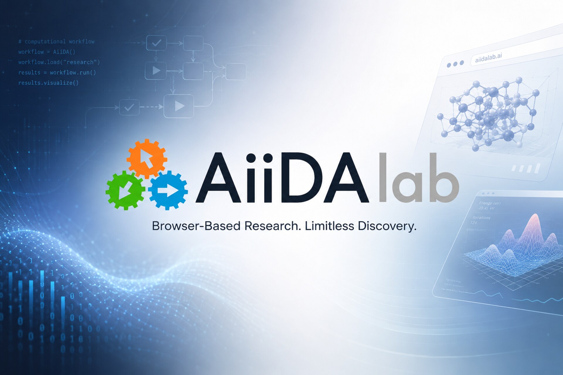 AiiDAlab: software per ricercatori, laboratori e team scientifici che integra workflow, dati e simulazioni in un’interfaccia web accessibile