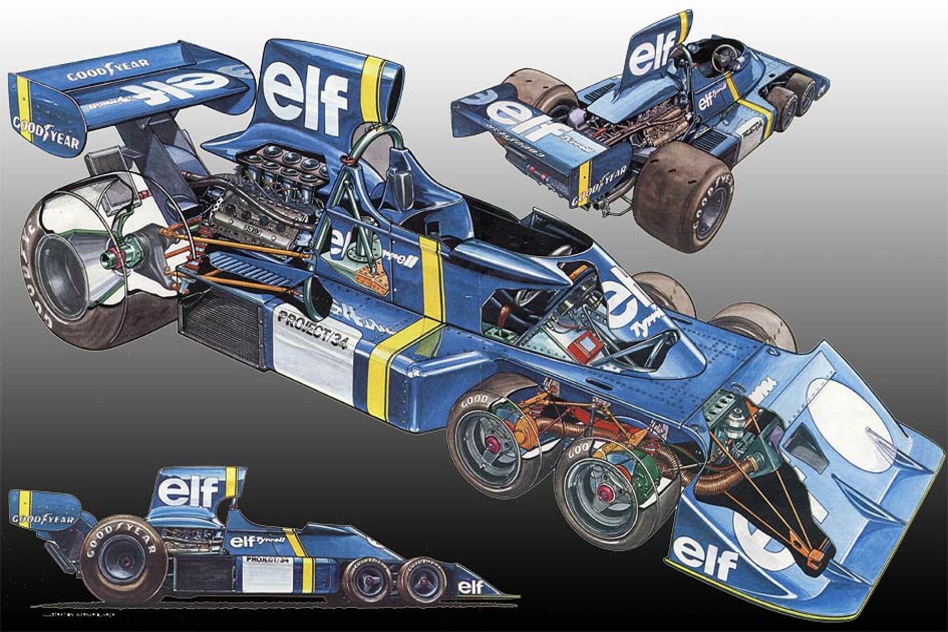 Tyrrell P34: progetto radicale della Formula 1 storica, ricordato per l’architettura a sei ruote, i pneumatici anteriori da 10 pollici e l’impatto tecnico sul motorsport