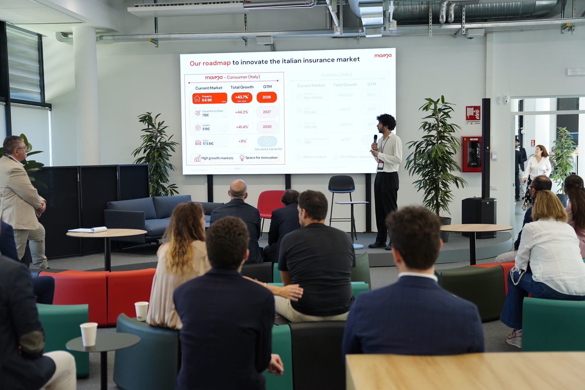 Fastweb + Vodafone: Innovation Hub dedicato alla trasformazione digitale nello SmartCityLab Milano, con spazi per la sperimentazione di tecnologie avanzate, collaborazione tra imprese, startup, istituzioni e sviluppo di nuovi servizi per città intelligenti
